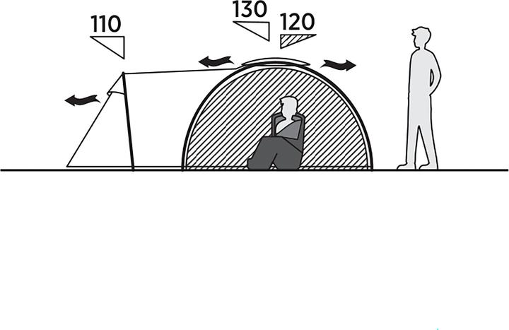 Image du produit Easy Camp Kuppelzelt Lomsdal 3 (olivgr?n, mit Tunnel-Anbau, Modell 2025) (Tente igloo, 4.60 kg, 3 personnes)