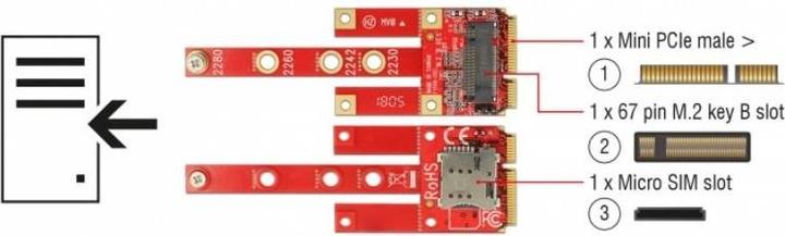 Actual product image Delock Internal bus extension