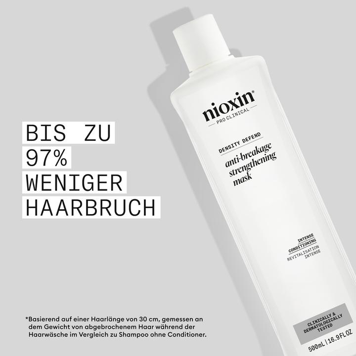 Produktbild Nioxin Anti-Breakage Mask (500 ml)