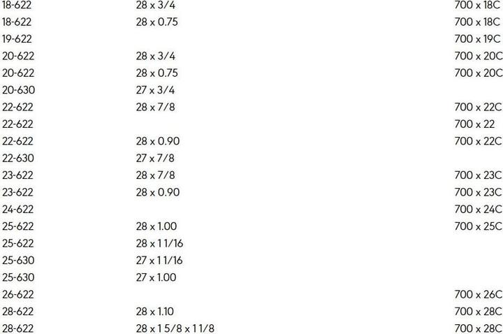 Image du produit Schwalbe Tube 700x18-28c SV15 presta (Presta (SV), 27.5", 40 mm)