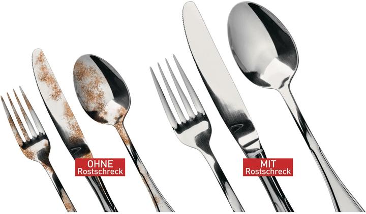 Actual product image Rokitta Rust scare