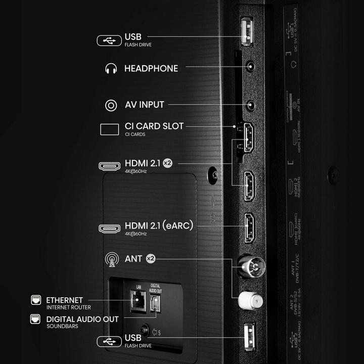 Immagine prodotto Hisense TV 65A6Q (65", LED, 4K)
