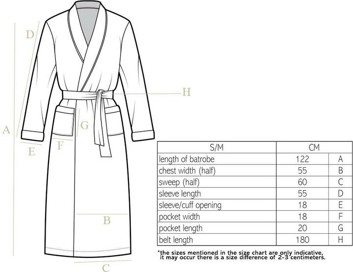Actual product image Tiseco Cosy (S, M)