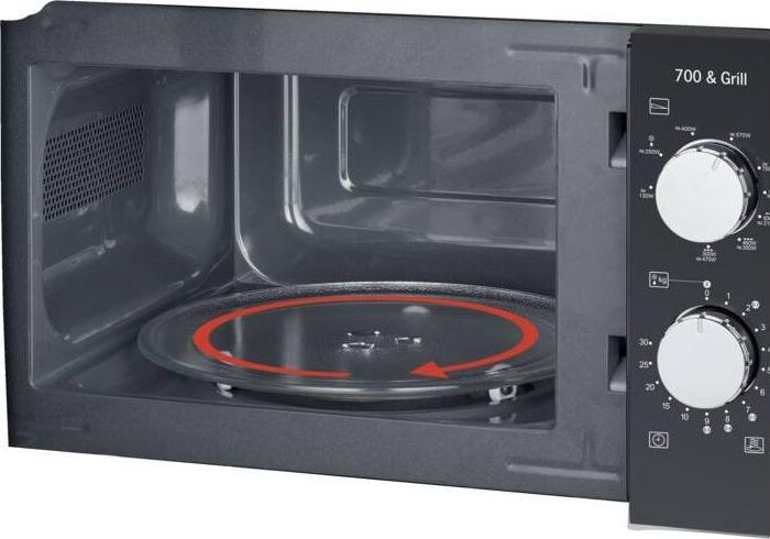 Actual product image Severin 7781 Microwave (17 l)