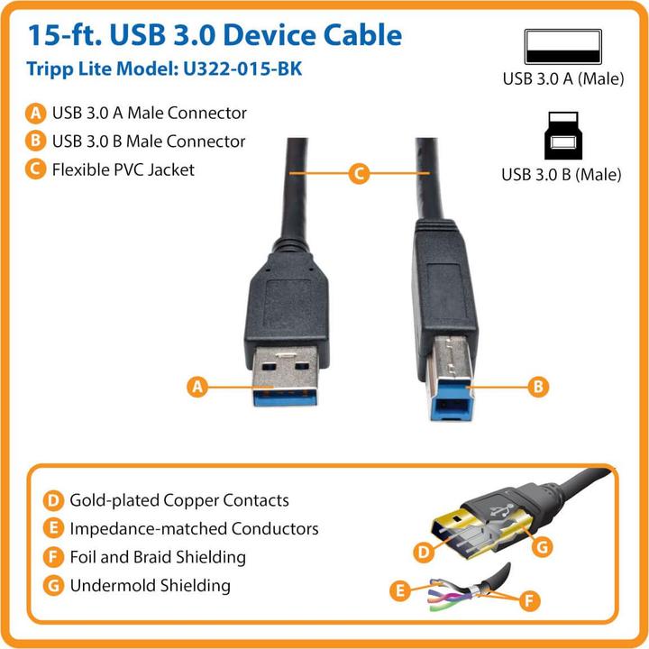 Actual product image Eaton USB 3.0 SuperSpeed Device Cable AB M/M Black 15ft. 4.57m (4.57 m, USB 3.2 Gen 1)