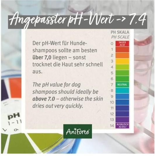 Produktbild AniForte Neemöl Shampoo (Hund, 500 ml)