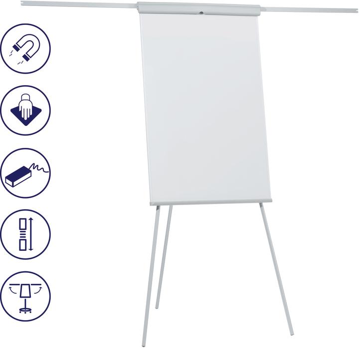 Immagine prodotto Franken Linea Standard Plus (70 x 110 cm)