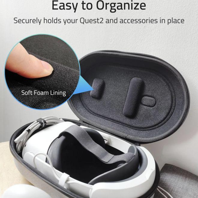 Actual product image Syntech Meta Quest 3, Quest 3S und Quest 2 Hartschalen Tasche M