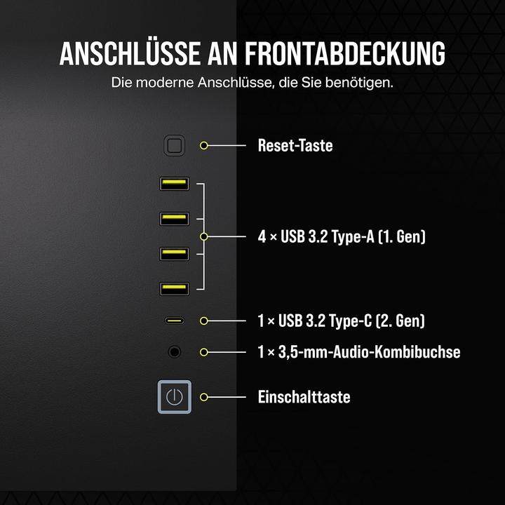 Image du produit Corsair 6500D Débit d'air (ATX, E-ATX, Micro ATX (mATX), Mini-ITX)