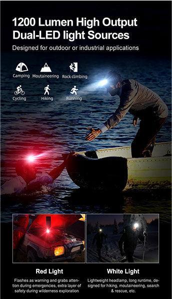 Actual product image Klarus HL1, 1,200 lumen (1200 lm)