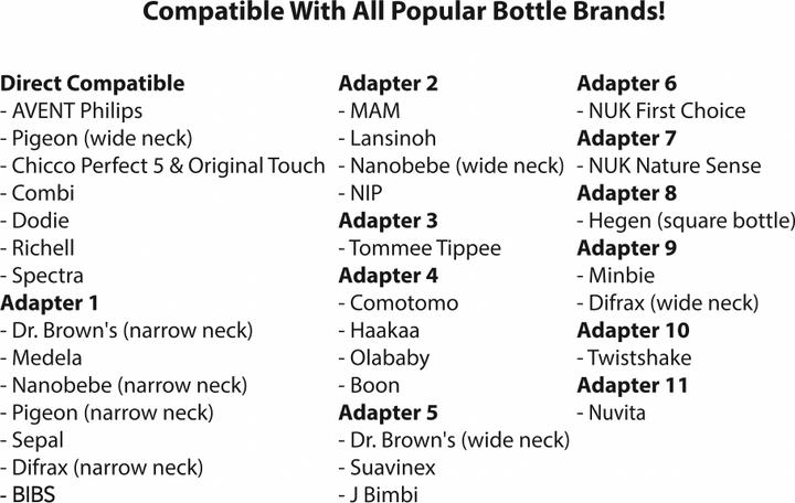 Actual product image MyBambini's Adapter 6