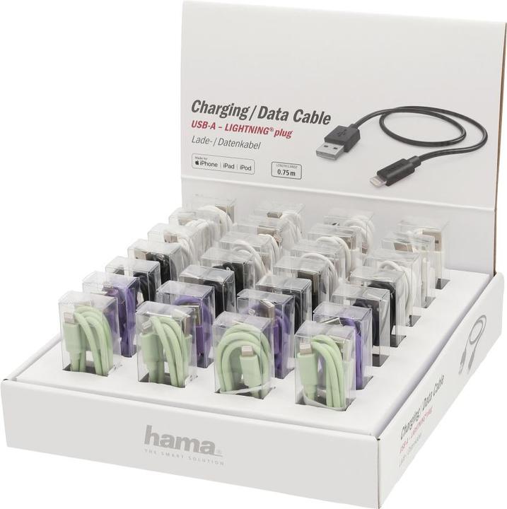 Schwarz, Weiss, Grün, Violett