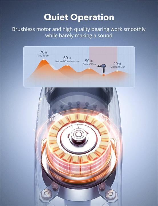 Produktbild Taotronics TT-PCA003