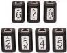 Produktbild Softing SOFT Set mit 7 Nr.2 -8 Link/Kabel-Identi