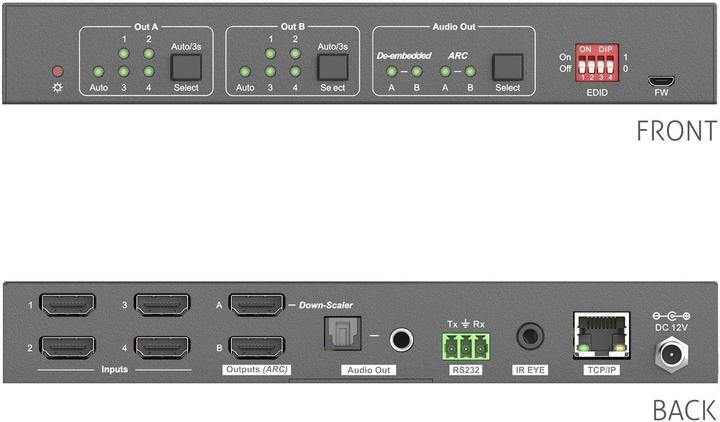 Produktbild Puretools Matrix Switcher PT-MA-HD42UHD HDMI