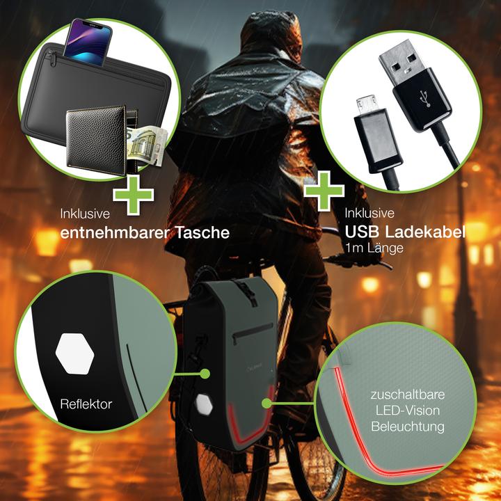 Actual product image Eloneo Bicycle bag for laptop (28 l, Luggage carrier bag)