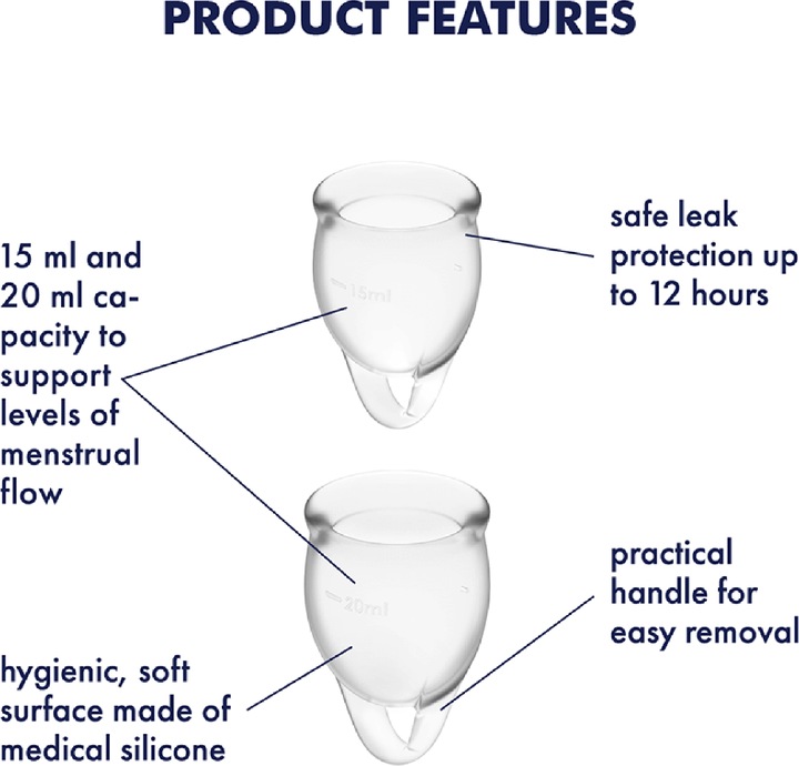 Actual product image Satisfyer Feel Confident (Regular)