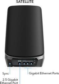Produktbild Netgear Orbi 960 Series