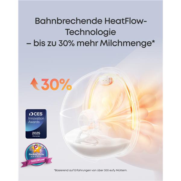 Actual product image eufy Baby S1 Draagbare Borstkolf â€“ Breast Pump â€“ Verwarmingstechnologie â€“