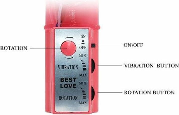 Immagine prodotto Baile Superstimolatore Dei Rotatori Del Coniglio Rosa