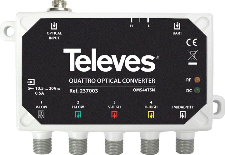 Actual product image Televes Optical converter OMS44TSN SAT Quattro terr. (Plug socket)