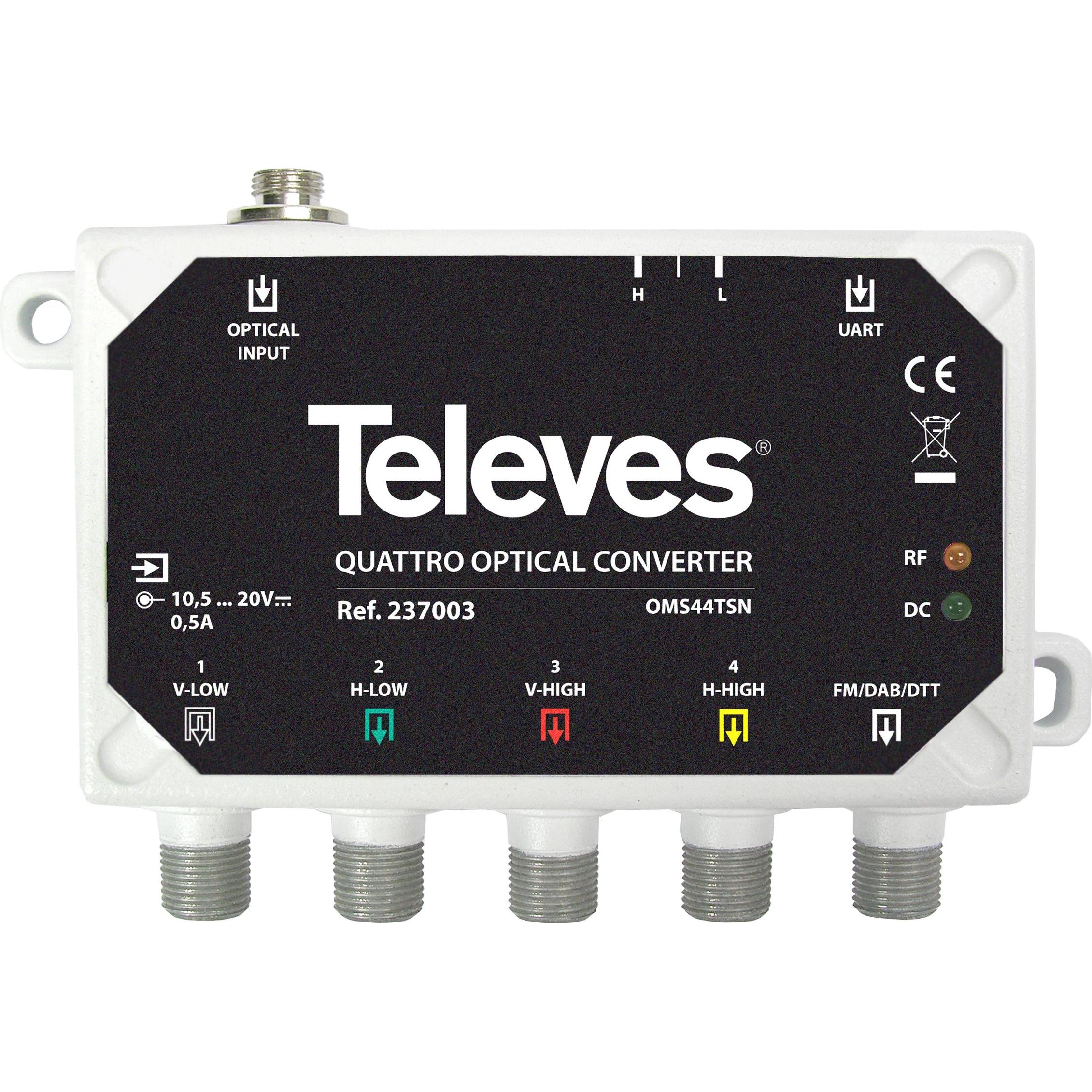 Televes Optischer Umsetzer OMS44TSN SAT Quattro terr. (Diverse), TV Zubehör, Schwarz