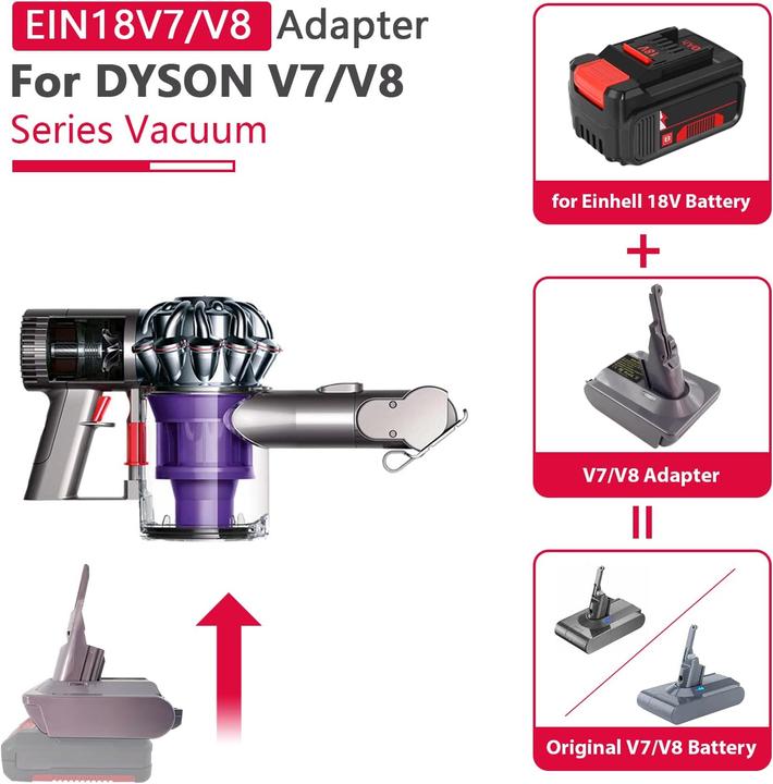 Produktbild Eid Akku-Adapter Dyson V7 & V8