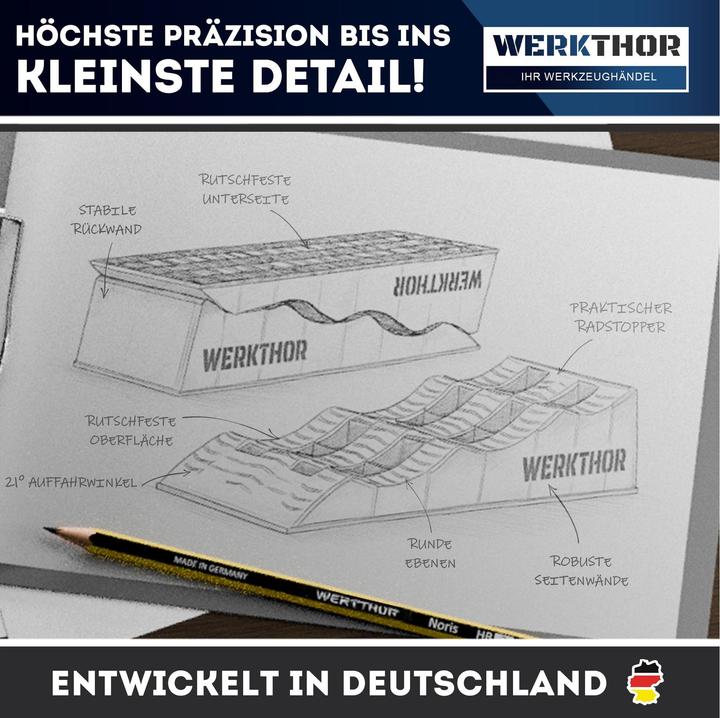Actual product image Werkthor Flat drive-on wedge set