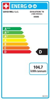 Energie-Label Quick Mill Evolution 70