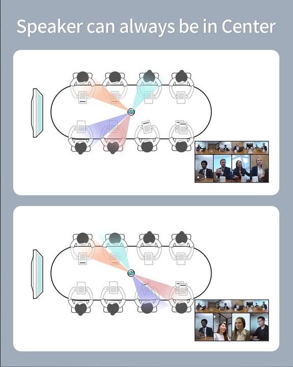 Immagine prodotto Kandao Meeting Pro