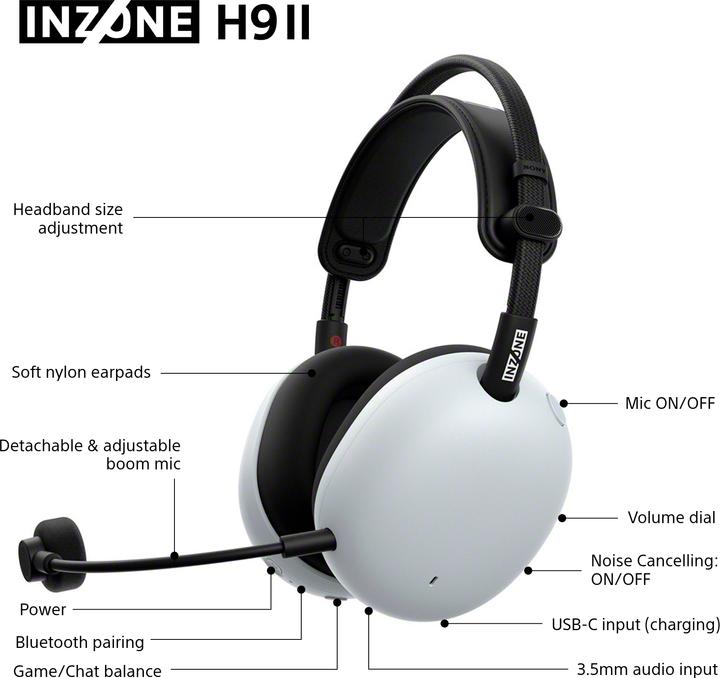 Actual product image Sony Inzone H9 II (Wireless, Cable)
