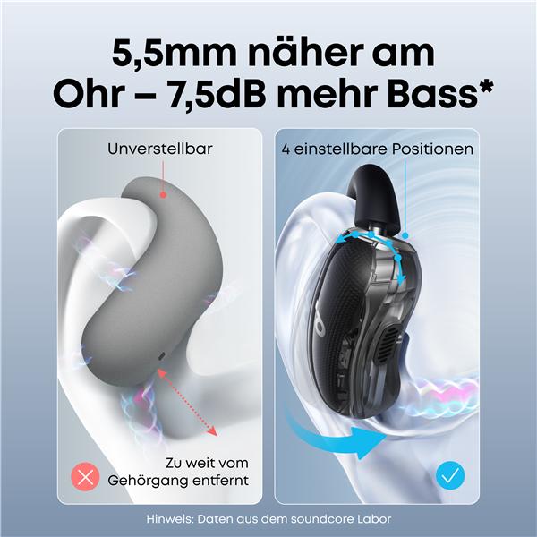 Actual product image soundcore V40i (21 h, Wireless)