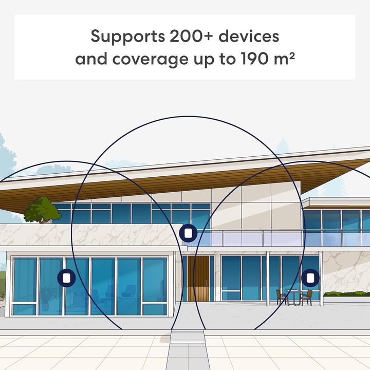 Image du produit Eero Pro 7 BE10800 Tri-Band Wi-Fi 7 Mesh Router, 1 piece