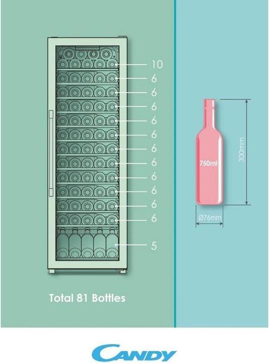 Immagine prodotto Candy CWC 200 EELW/NF