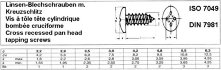 Produktbild Blechschraube DIN 7981 LIKO m.Kreuzschlitz-PH C4,2 x 32 -H Stahl galvanisch verzinkt m.Spitze (500 Schrauben pro Stück)