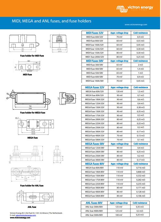 Nährwerte und Zutaten Victron Energy MEGA-Sicherung 100A/80V