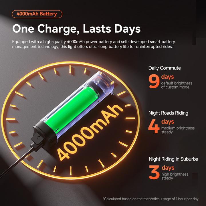 Immagine prodotto iGPSport Smart Bicycle light, front VS800S (800 lm)