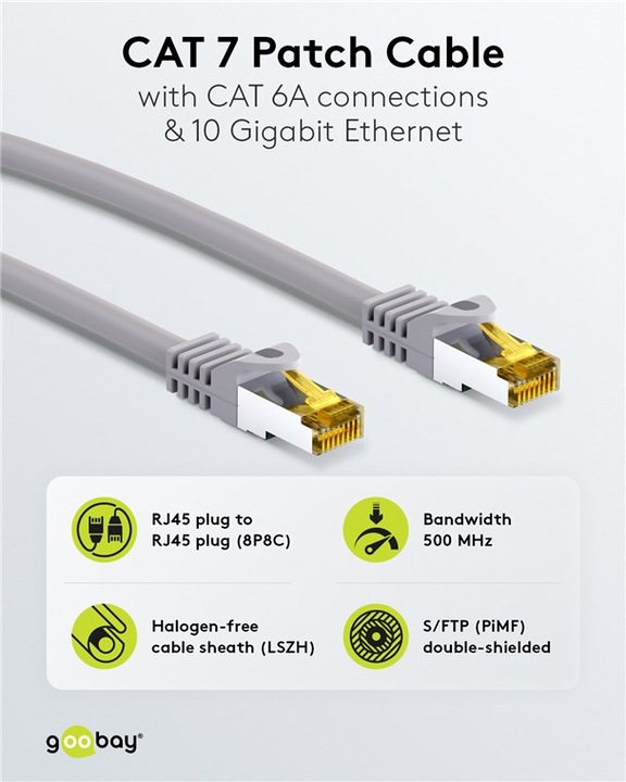 Produktbild Goobay Netzwerkkabel (S/FTP, CAT7, 5 m)