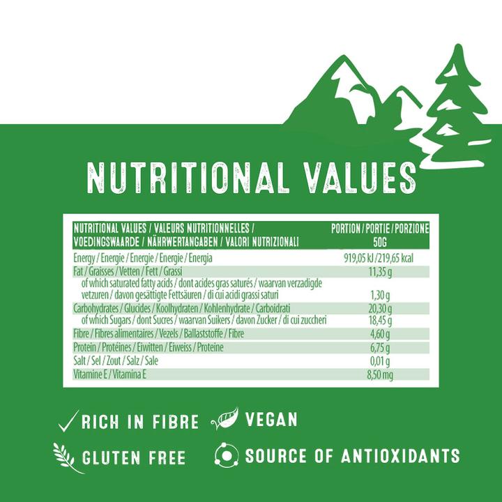Nährwerte und Zutaten Mani Beeren-Nussmischung (50 g)