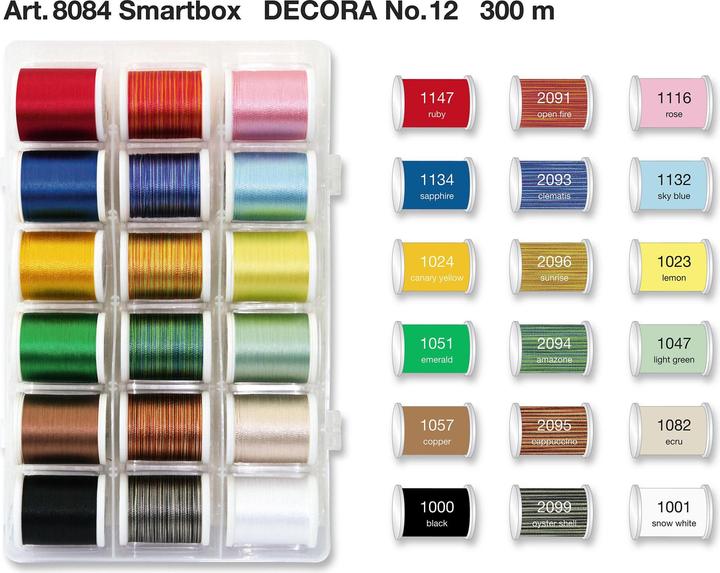 Actual product image Madeira Embroidery, Quilt & Overlock Thread Dec (300 m)