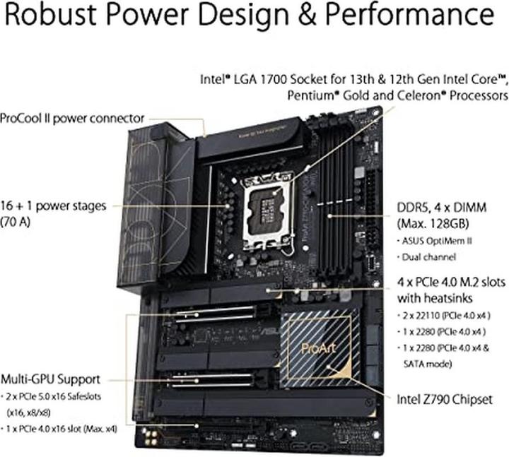 Actual product image ASUS ProArt Z790-Creator WIFI (LGA 1700, Intel Z790, ATX)