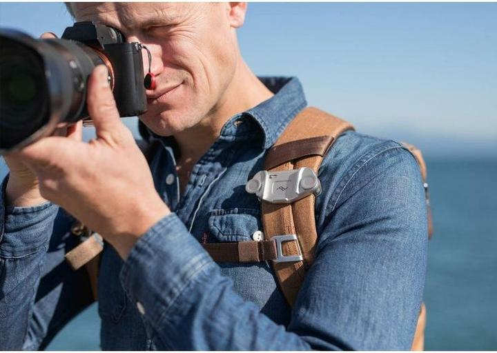 Actual product image Peak Design Capture Clip&Plate (Shoulder strap)