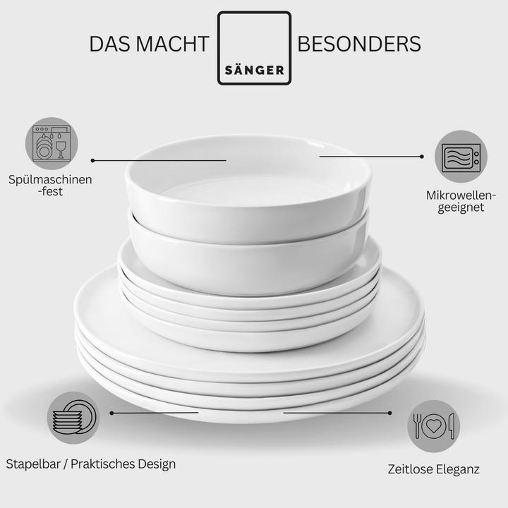 Actual product image Sänger Geschirr Combination service Marlo (36 Piece)