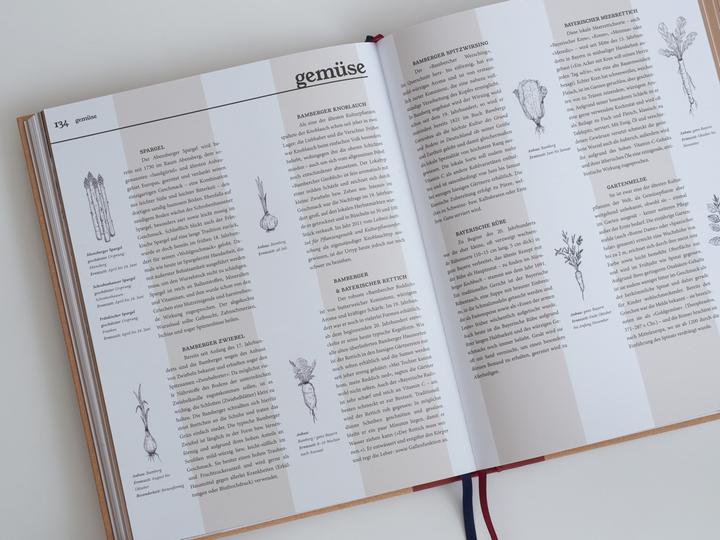 Image du produit Das kulinarische Erbe Bayerns (Neuauflage) (Allemand, Marion Reinhardt, 2024)