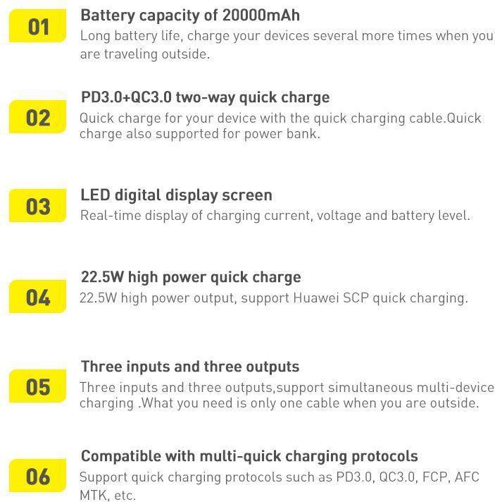 Actual product image Baseus Adaman Metal (20000 mAh, 22.50 W, 74 Wh)