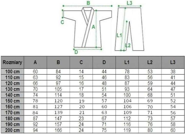 Produktbild Masters Kyokushinkai Karate Uniform (One Size)