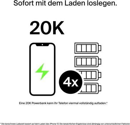 Actual product image Belkin BoostCharge Pro (20000 mAh, 65 W, 9.25 Wh)