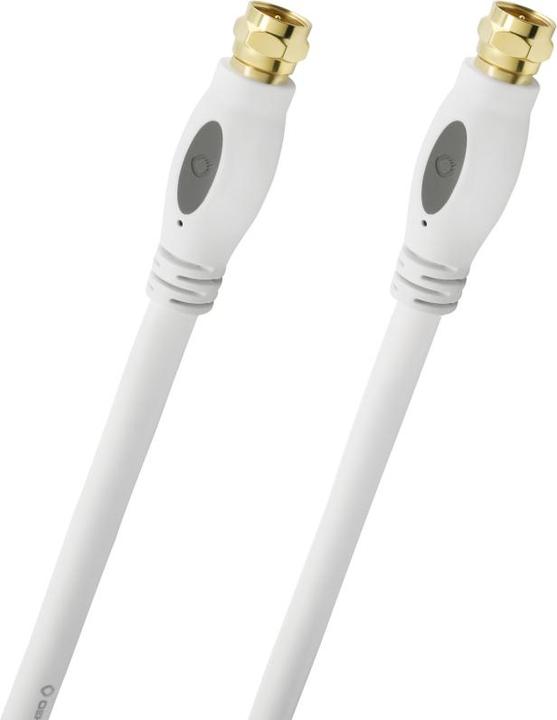 Produktbild Oehlbach Transmission Plus S (120 dB, SAT Kabel)