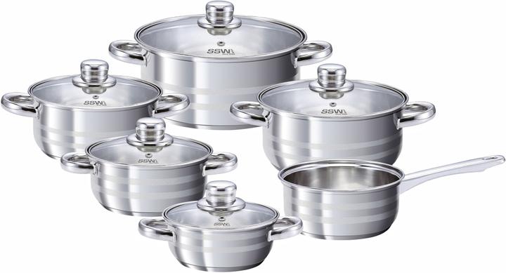 Produktbild SSW Berlin Mango (Pfannenset + Topfset)