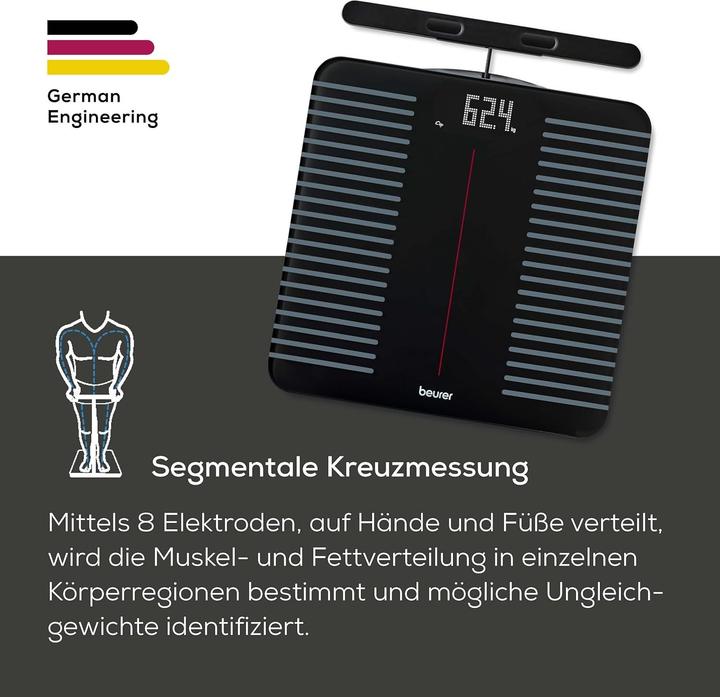 Produktbild Beurer BF 990 (180 kg)